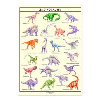 Poster Dinosaures